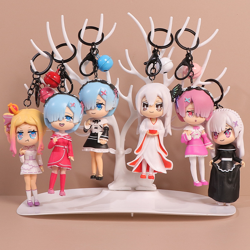 Barang Dagangan Kartun dan Ani - Anime Merchandise Types ulasan dan harga